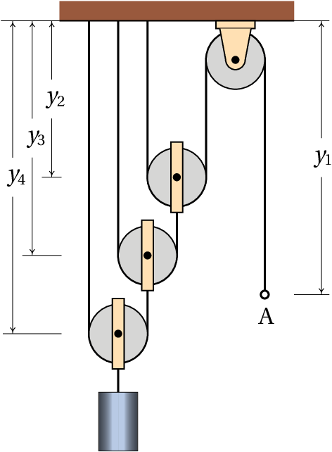 Machine with three moving pulleys