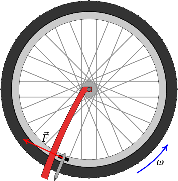 Roda  de bicicleta