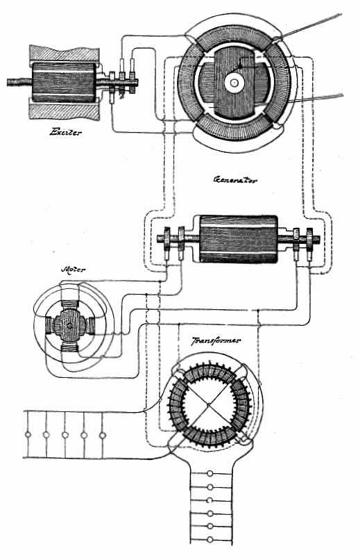 Dispositivo patenteado por Tesla