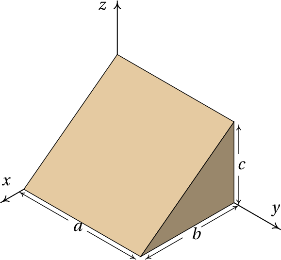 Triangular wedge