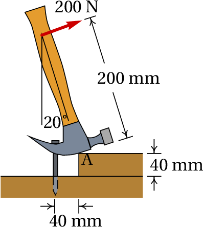 Hammer extracting a nail
