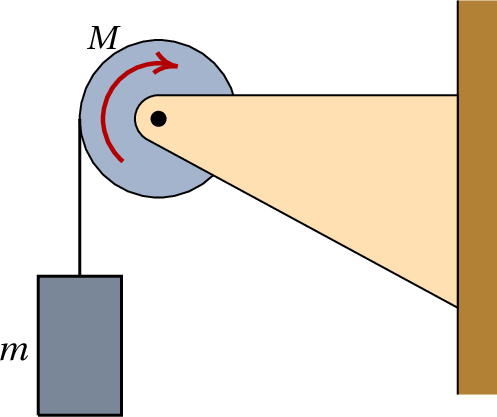 Shaft pulley with shaft friction