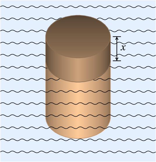 Cylinder to float in water