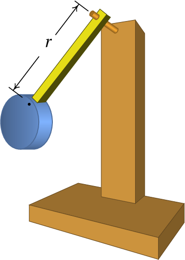 Pendulum made of a bar and a disk