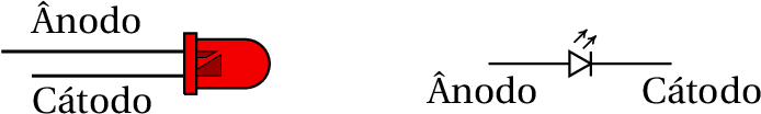 Diagrama de um LED