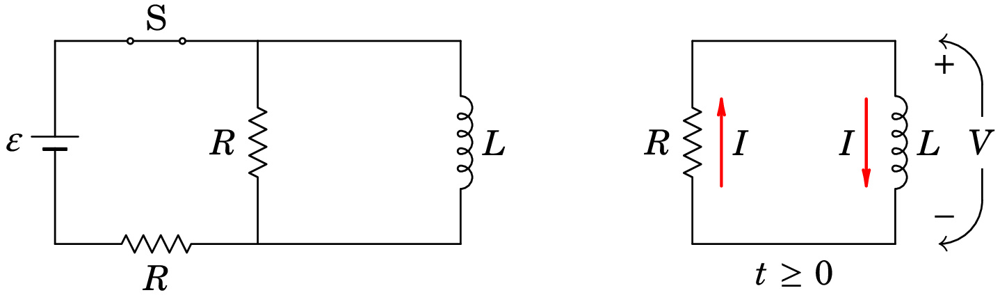 Diagrama de um circuito RL em série.