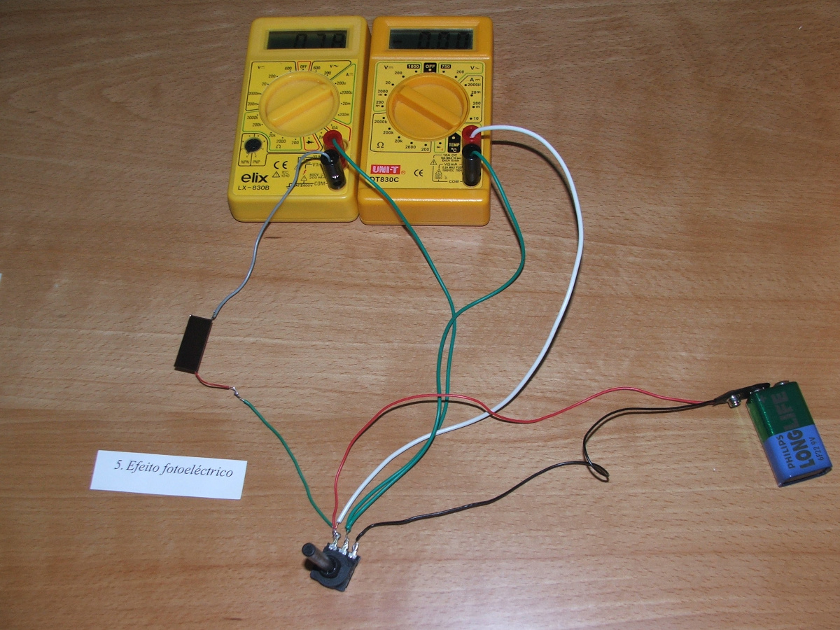 Photoelectric effect