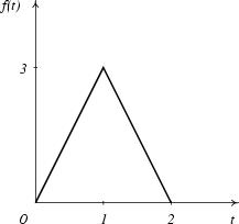 figura triangular.jpg